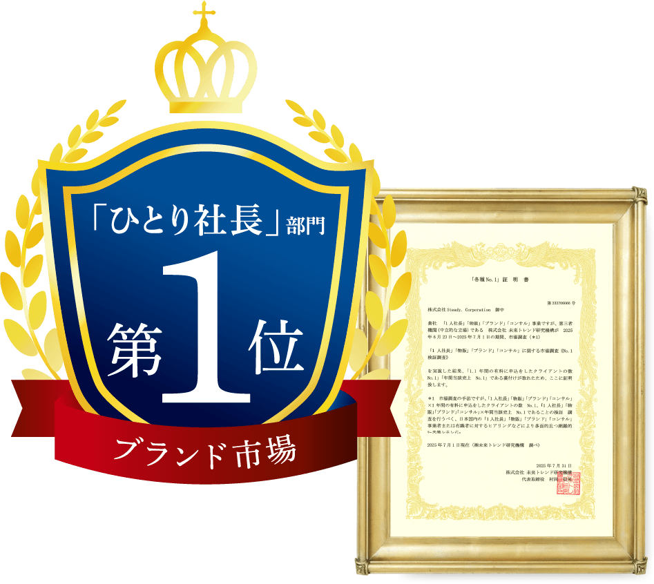 「ひとり社長」部門