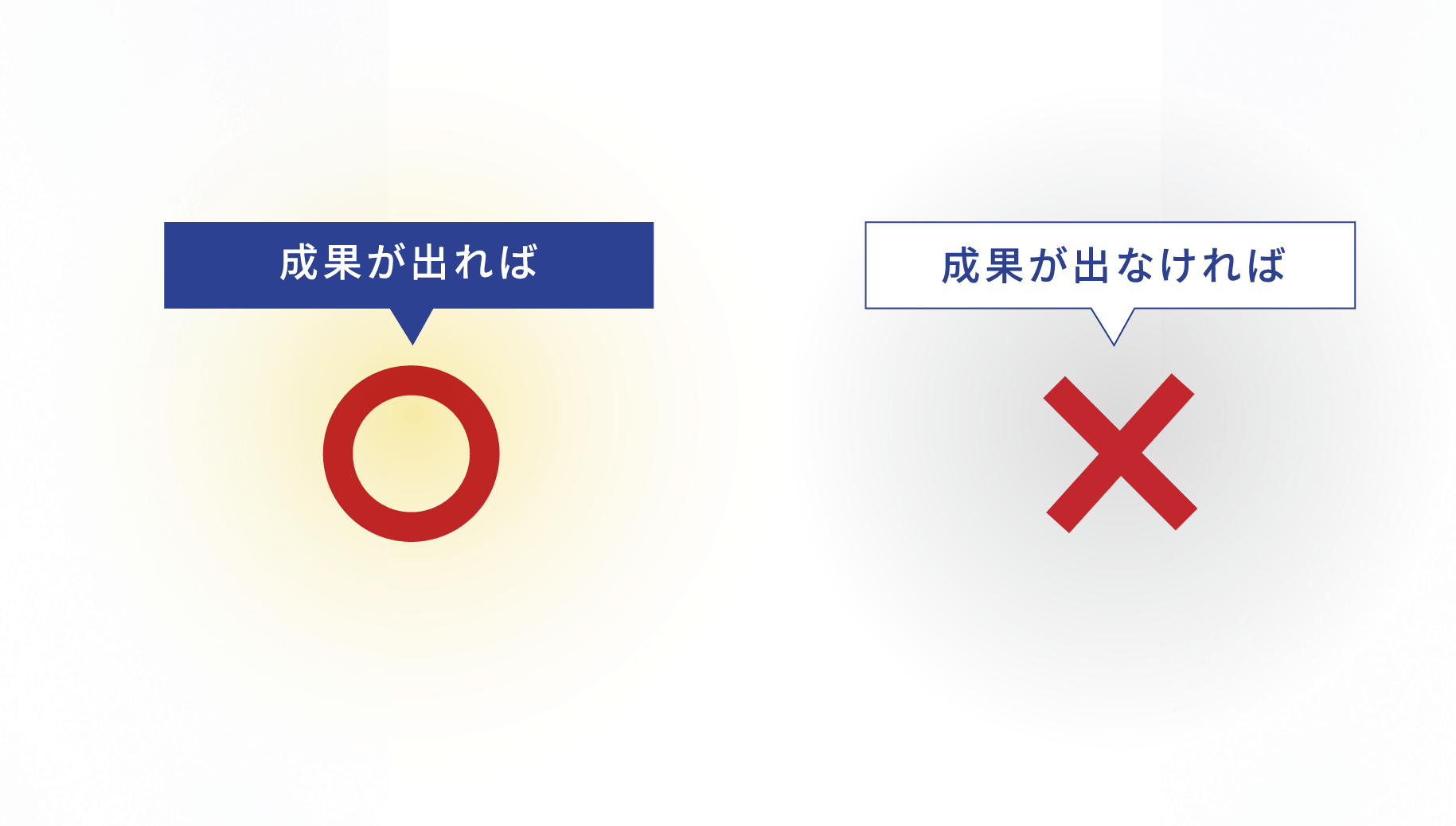 成果ファーストのイメージ画像